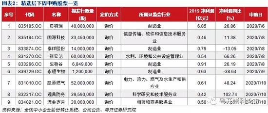 关于新澳门一肖中100%期期准的精选解释解析落实