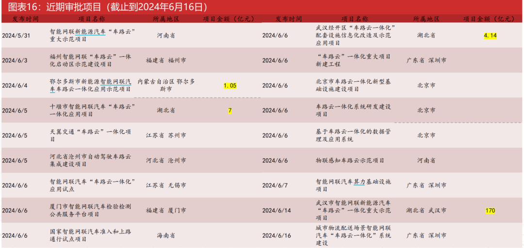 2024年新奥天天精准资料大全，精选解释、解析与落实