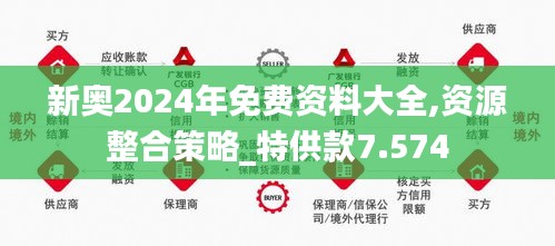 2024新奥原料免费大全，精选解析与落实策略