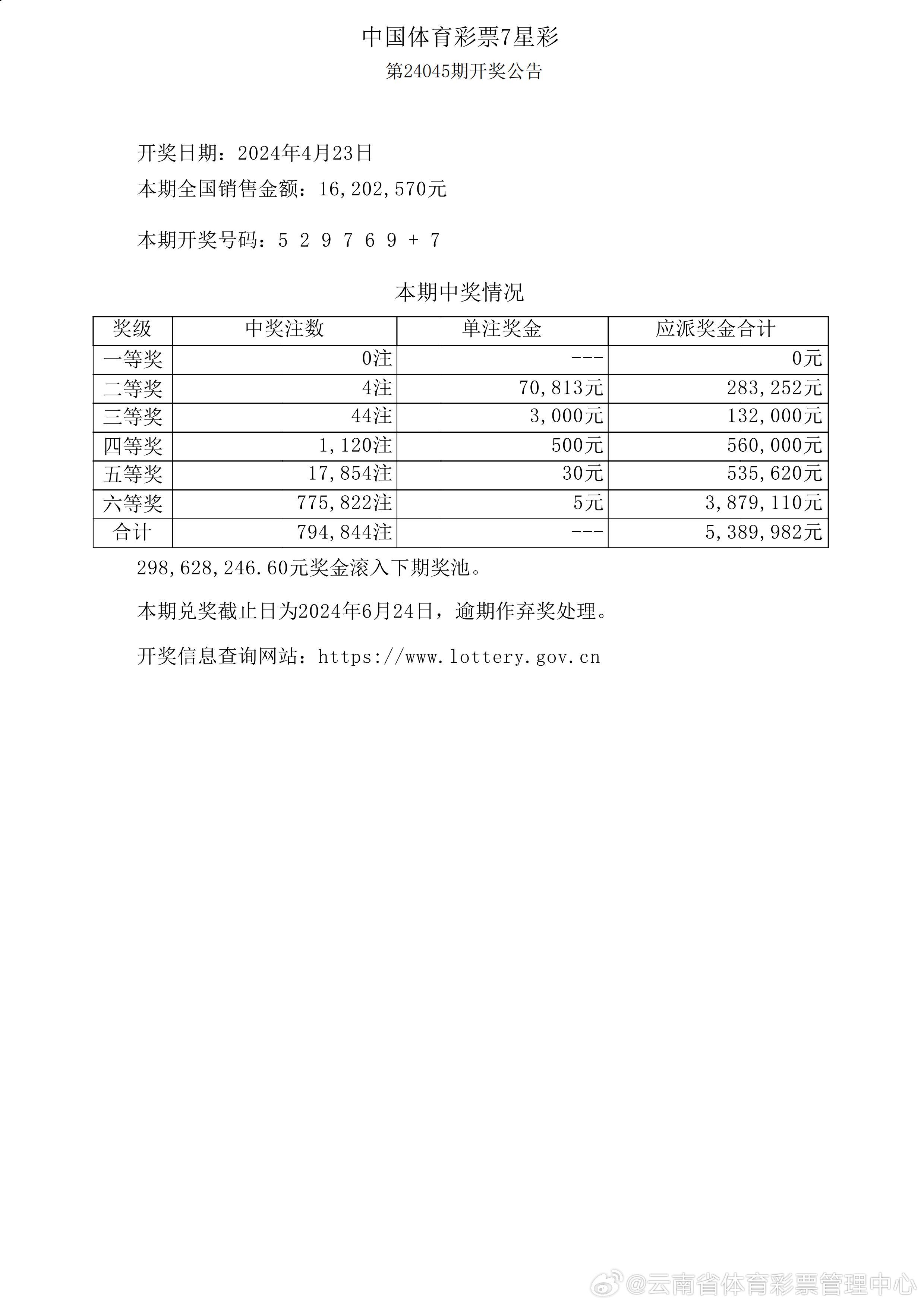 新澳六开彩，今日开奖结果记录与精选解析