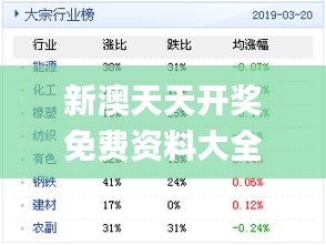 新奥天天彩正版资料的重要性及精选解释解析落实