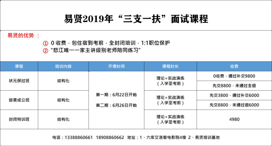 2024新奥精准资料免费大全078期解析与精选解释