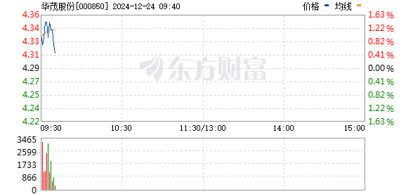 生活日常 第41页