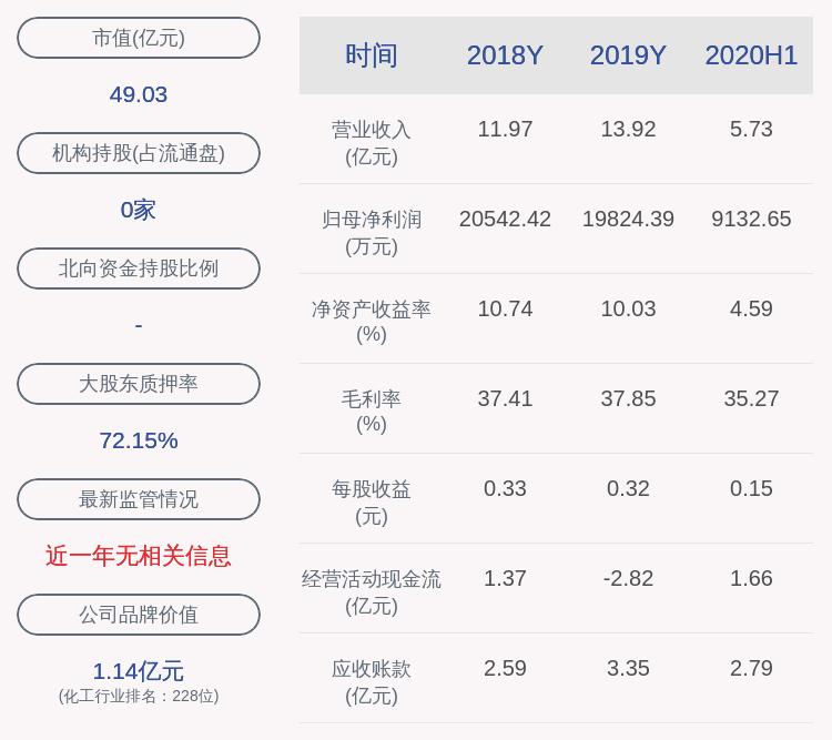 道明光学最新消息，科技前沿的探索与突破