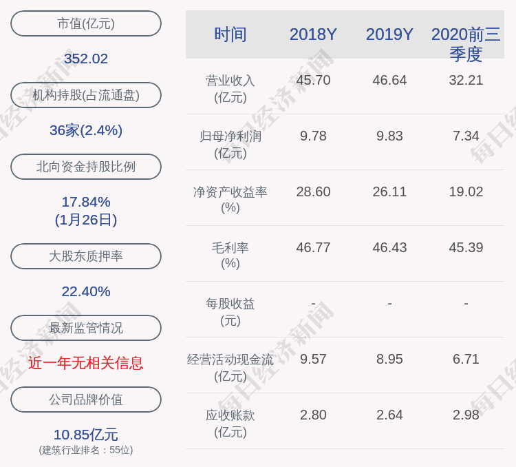 伟星新材最新消息，行业动态与未来展望