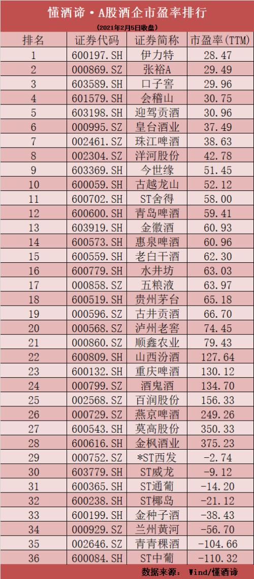 通葡股份最新动态，市场表现与未来展望