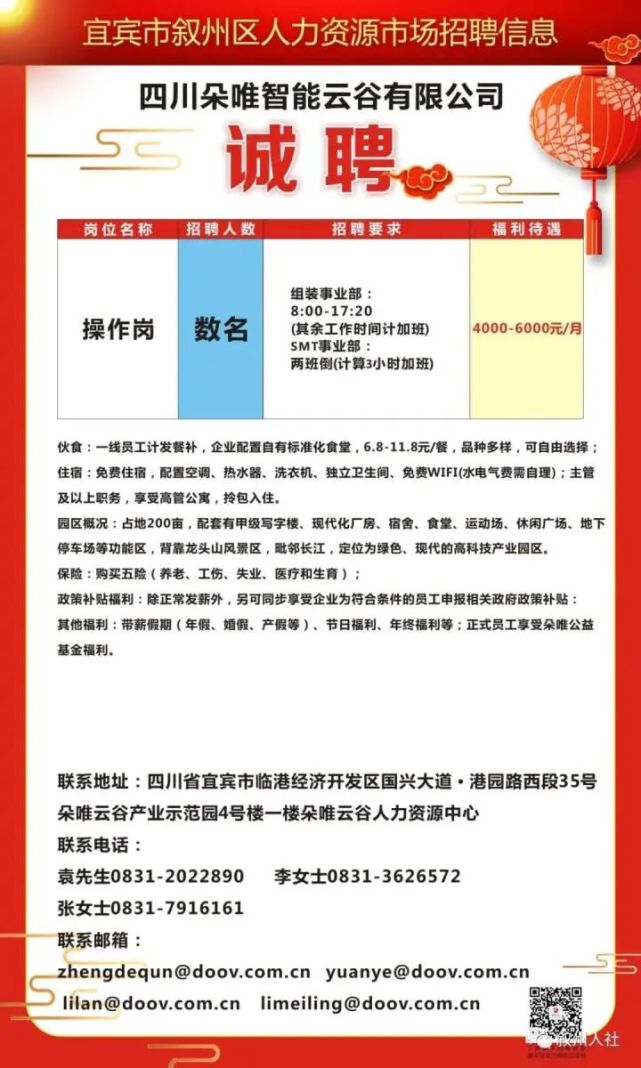 阿城工作最新招聘信息——开启职业新篇章的钥匙