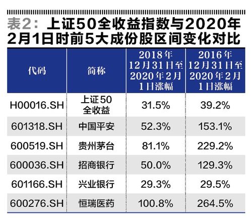 互联网 第37页