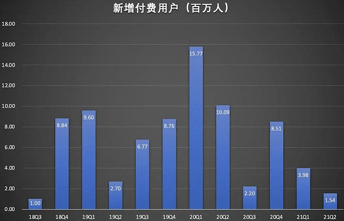 互联网 第36页