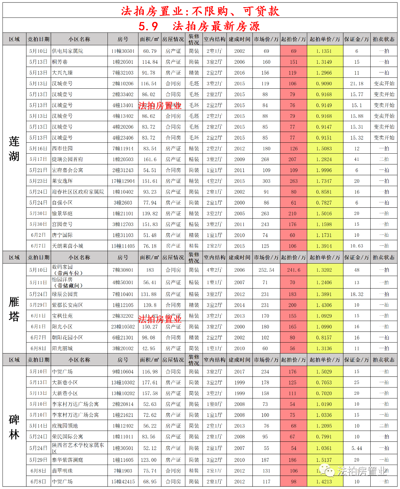 万州火车站最新时刻表详解