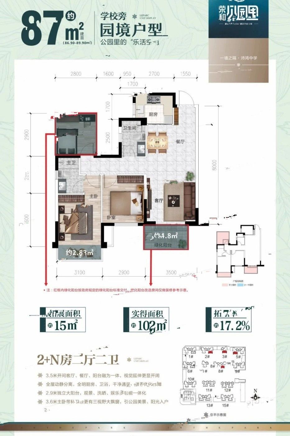 南宁市二手房最新房价分析