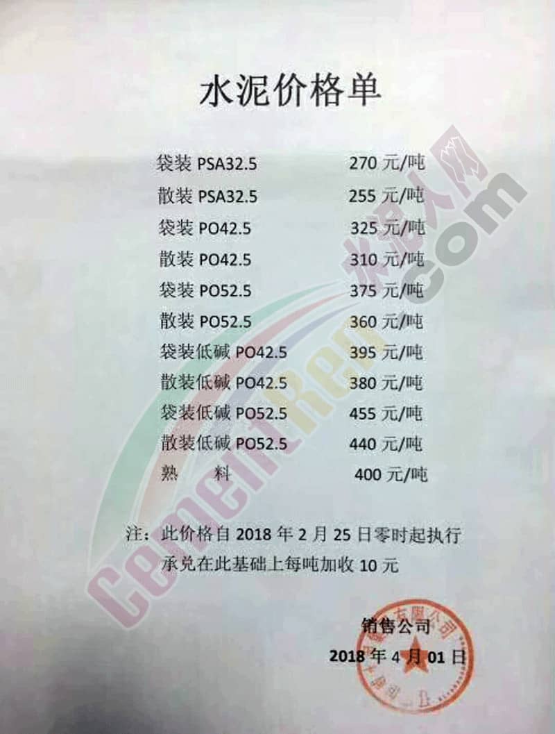 今日水泥价格最新消息