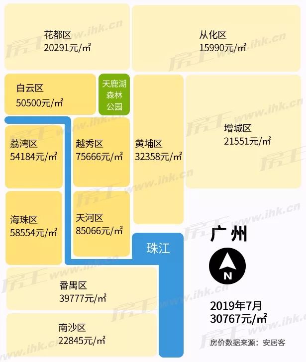 广州房价2023年最新动态分析