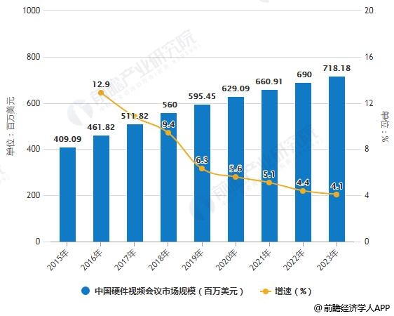 趋势之眼，飞哥最新视频解读与展望