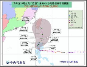 台风最新消息与台风路径发布系统的密切关系