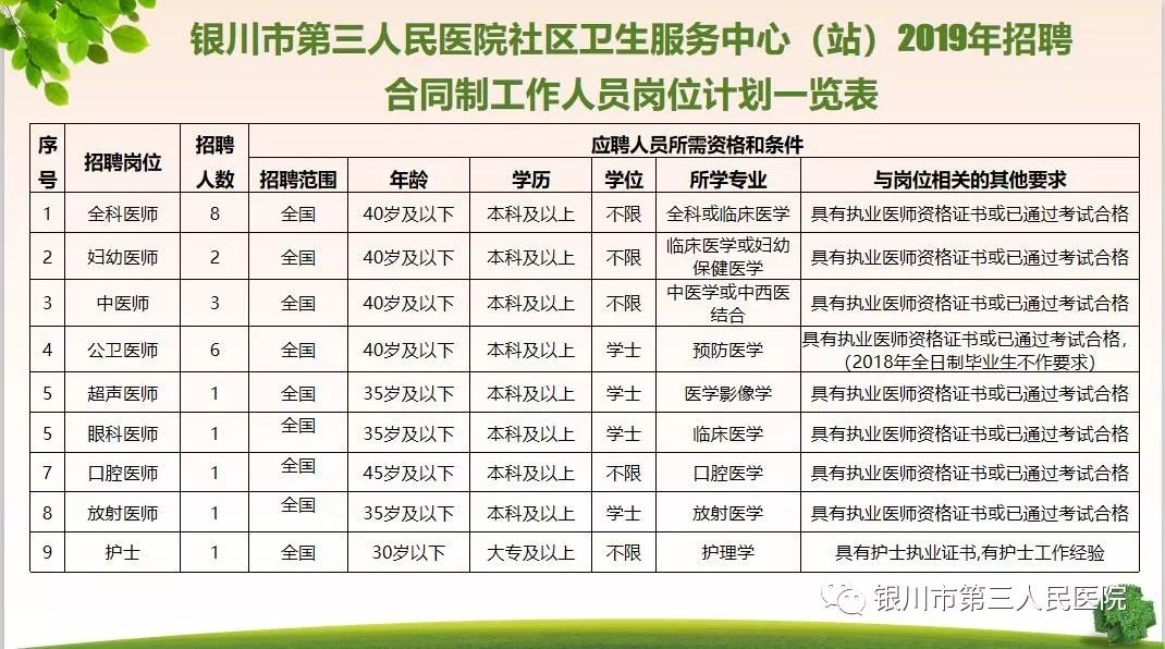 梅河口今日最新招聘信息详解