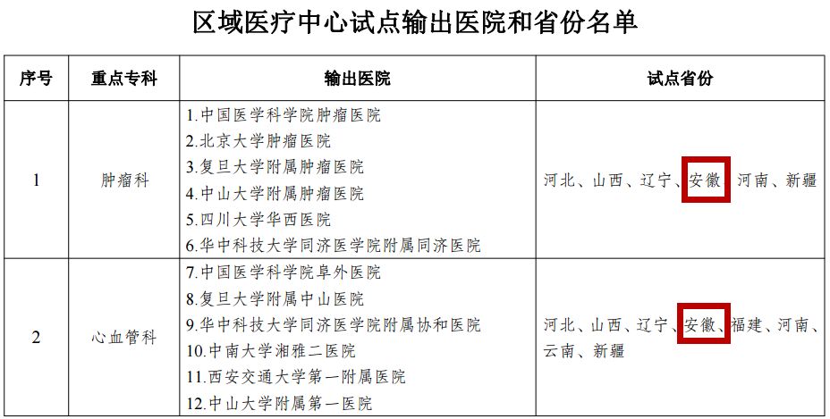 最新医师法修订，拓宽执业范围，提升医疗服务质量