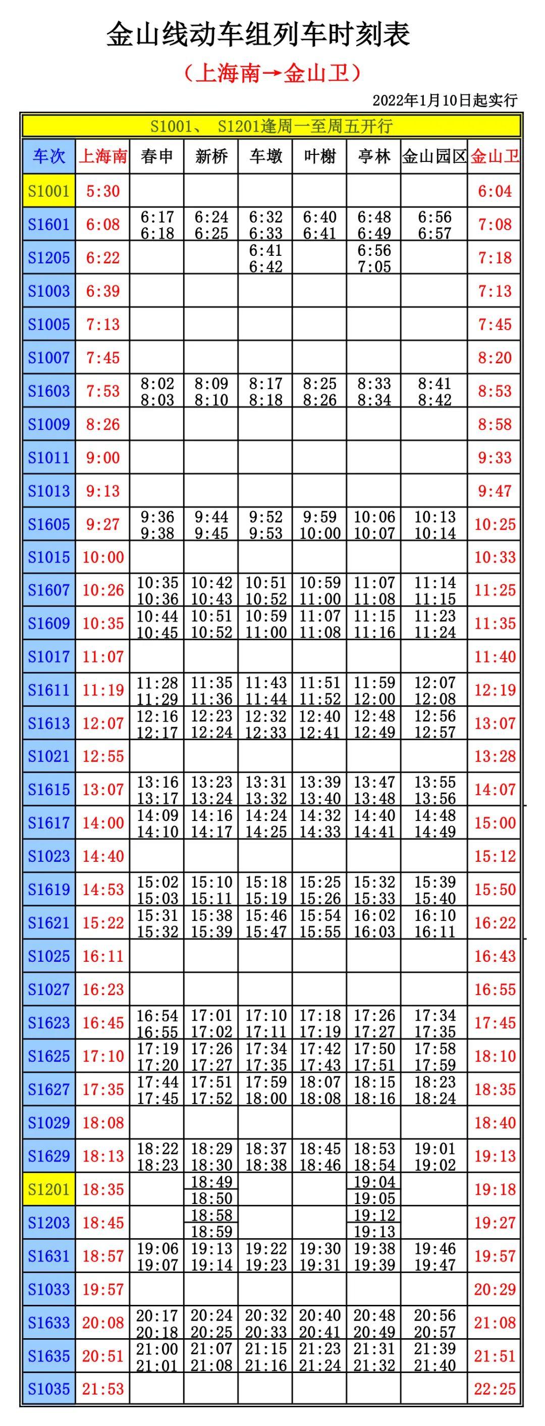 金山小火车最新时刻表查询全解析