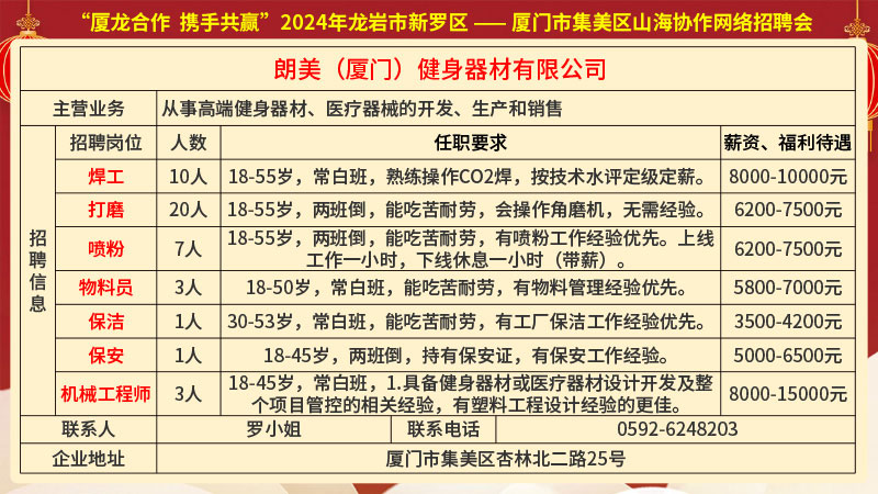 高明人才网最新招聘信息，引领人才流动，助力企业招聘