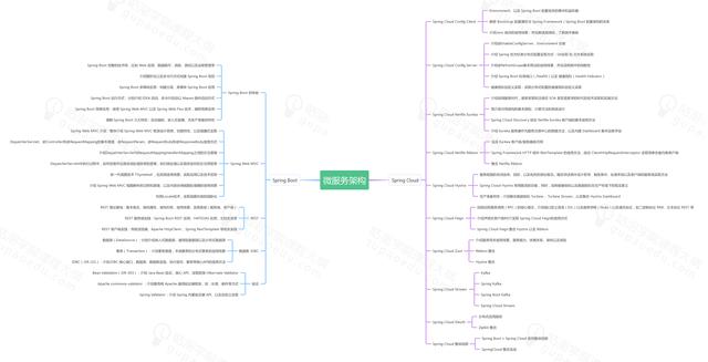 探索最新Java库资源，javlibrary最新网址指南