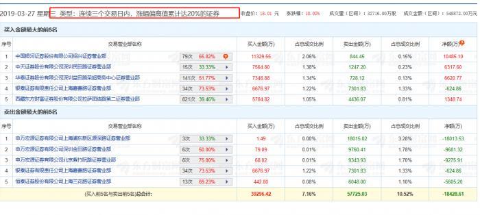 互联网 第18页