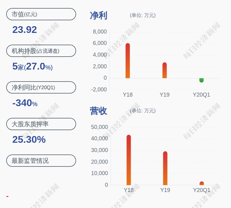 赛隆药业最新消息，创新研发与市场动态的深度解析