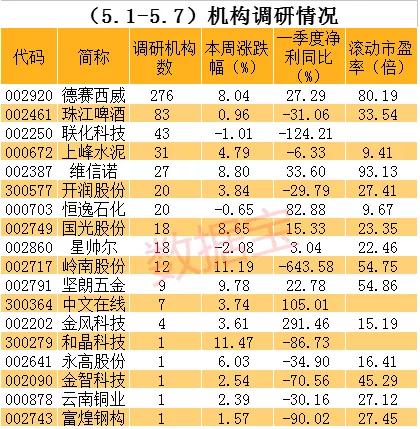 高盟新材最新动态，行业领先者的创新与突破