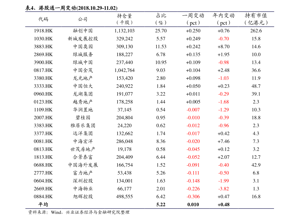 今日最新净值查询，关于000021基金的净值动态