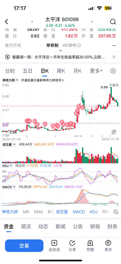 601099太平洋最新消息解析