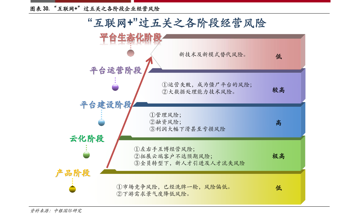 今日最新净值揭秘，398021基金净值查询全解析