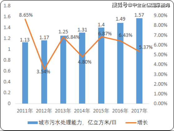 最新投资，市场趋势与策略探讨