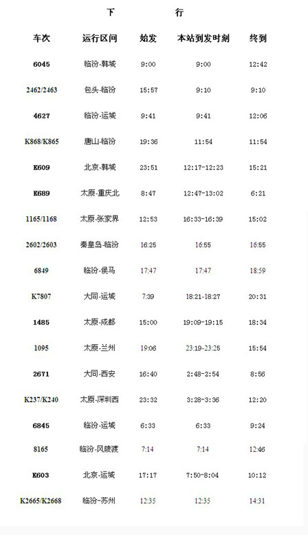 火车最新时刻表——出行必备指南