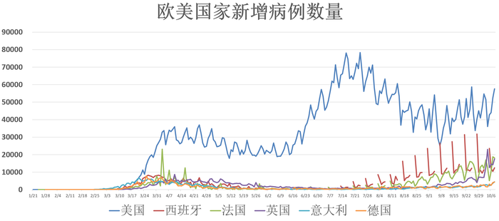 肺炎最新消息，全球疫情动态与防控策略