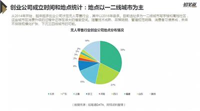 阿里最新消息，科技巨头持续引领行业变革